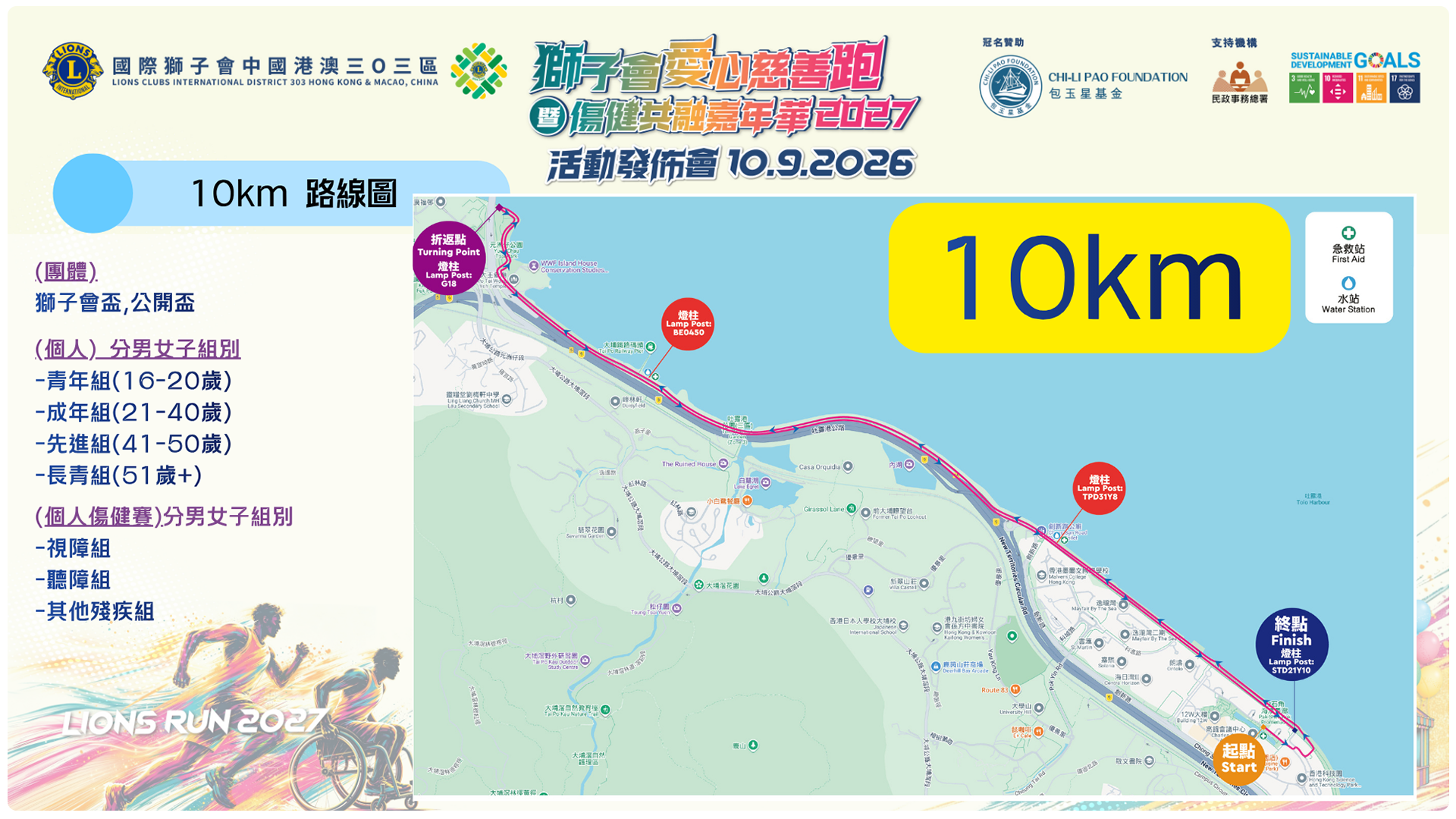 10公里比賽路線