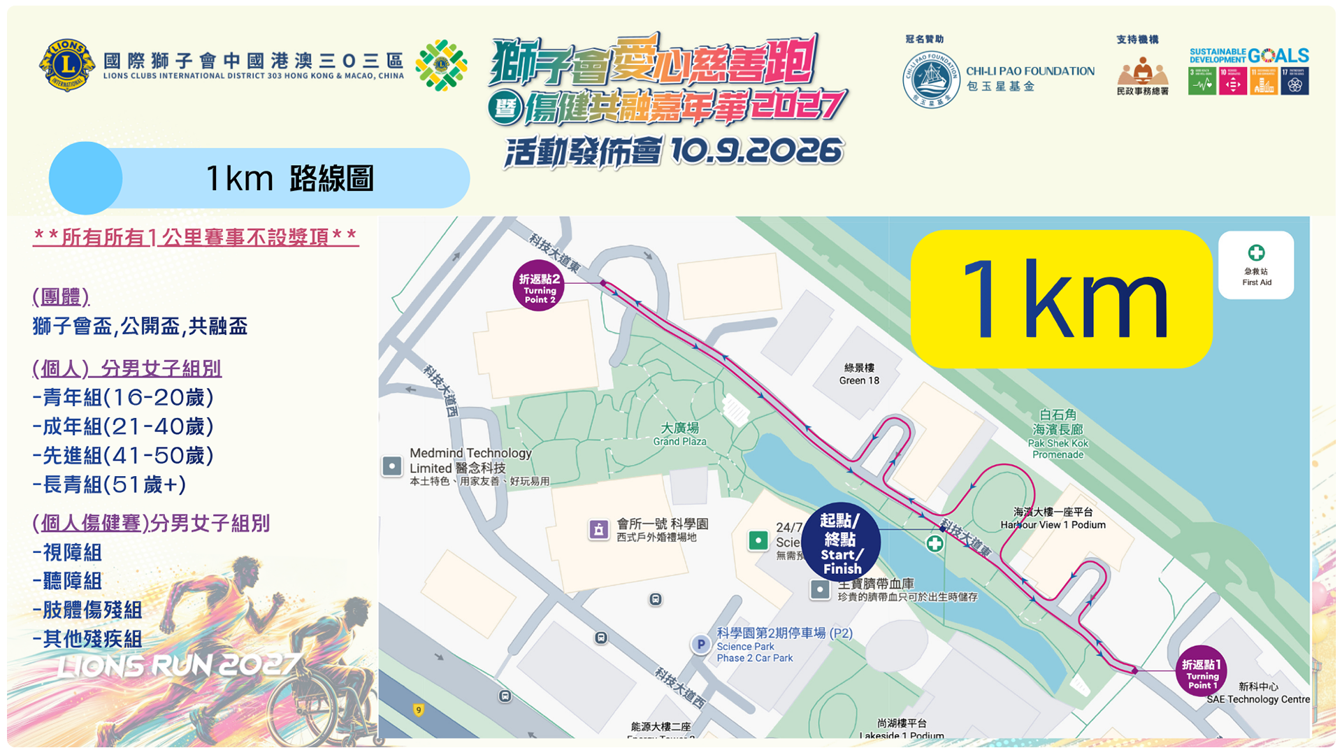 1公里比賽路線